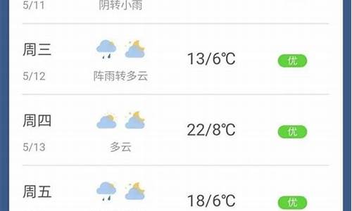 今天天气预报24小时查询_盘锦今天天气预报24小时查询