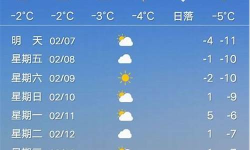 云南天气8月份天气预报15天_云南八月天气预报15天