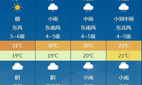 景宁天气预报7天天气查询_景宁天气预报7天天气