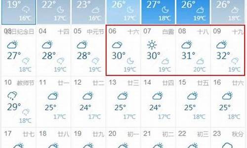 石家庄天气预报30天准确度_石家庄天气预报30天准确