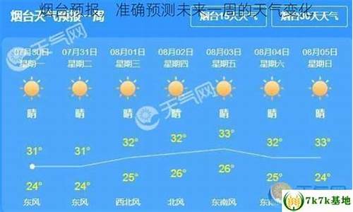 烟台未来一周天气预报30天_烟台未来几天的天气