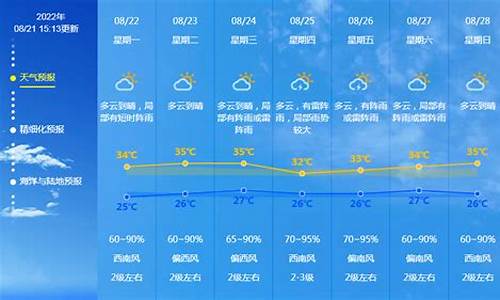 广东未来几天天气_广东未来一周天气预报总结表