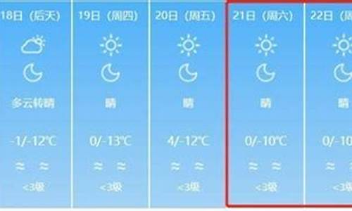 兰西县天气预报15天_兰西县天气预报15天准确