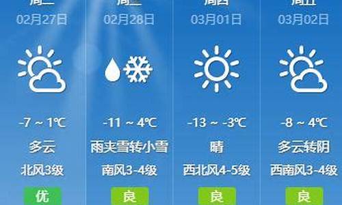 锦州今天天气预报_锦州今天天气预报情况