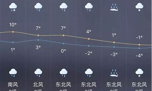 任丘天气预报15天准确_任丘天气预报询一周