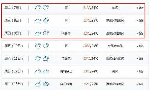 无锡天气预报15天查询_无锡天气预报 七天