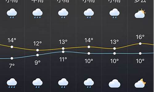 18号株洲天气_株洲天气预报30天查询湖南平江