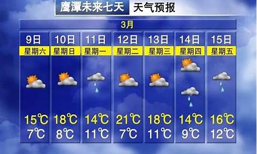 鹰潭天气预报15天查询_鹰潭天气预报15天查询当地疫情