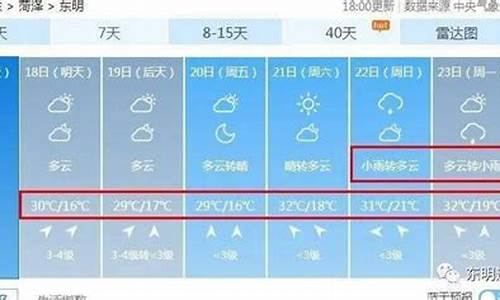 东明天气预报_东明天气预报最新