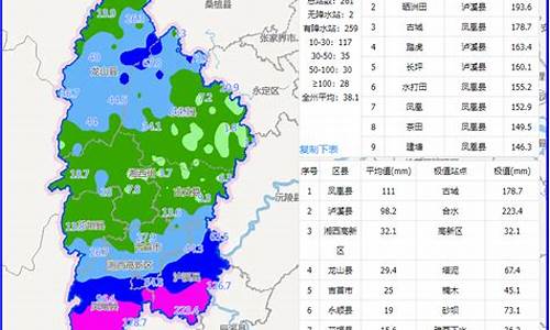 泸溪天气预报15天_泸溪天气预报15天查询自治州