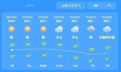 山西运城天气预报10天_山西 运城天气