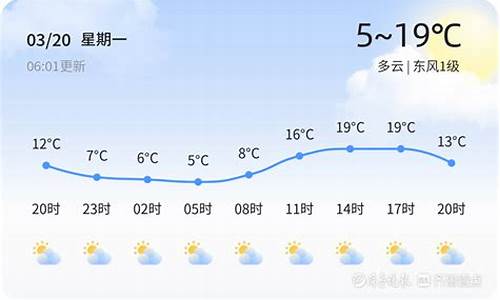 滨州天气预报15天未来更新_滨州天气2345