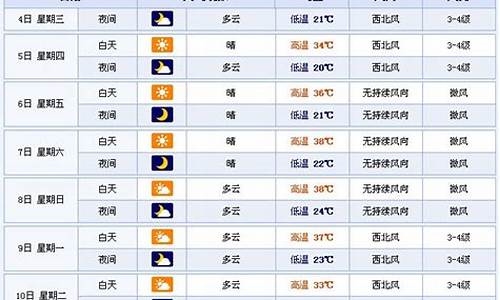 新疆30天天气预报最准确_新疆30天天气预报