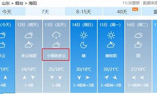 龙口天气预报24小时_龙口天气预报24小时明日