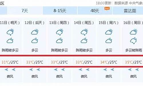 梧州天气预报7天一周气温_梧州天气预报7天一周