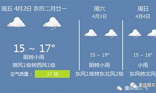 重庆未来一周天气预报最新查询结果_重庆未来一周天气情况