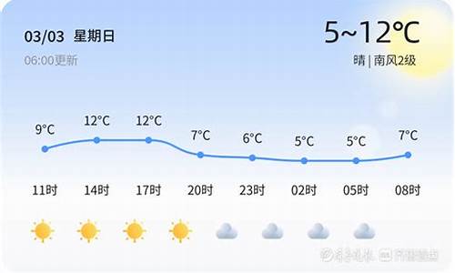 济南今日天气详情_济南今日天气详情图