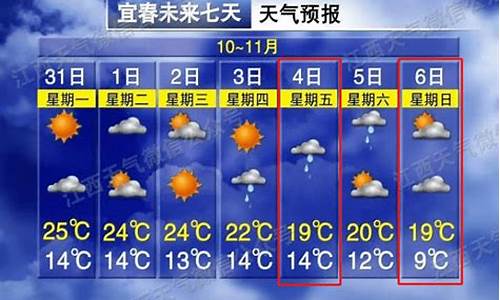 宜春天气宜春_宜春天气10天