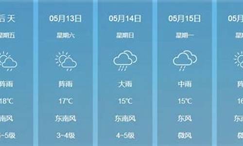 双鸭山天气预报10天查询百度_双鸭山天气预报10天