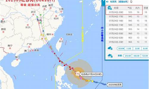 浙江台州台风最新消息今天_浙江台州台风最新消息今天新增病例