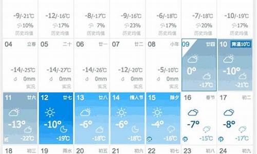 吉林市一周天气预报15天气预报_吉林市一周天气15天天气