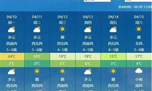 阜新一周天气预报查询最新消息最新消息今天_阜新一周天气预报15天