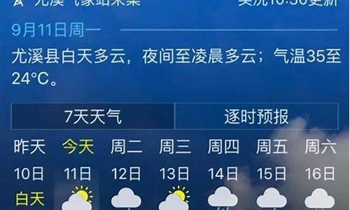 尤溪天气预报15天天气_尤溪天气预报15天天气预报查询