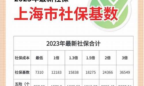 2021年经过上海的台风_2021年上海一共经过几个台风