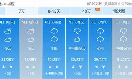 广西玉林天气预报15天准确_广西玉林天气预报15天准确率