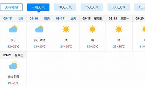 上海一周天气回顾最新查询结果_上海一周天气预报?